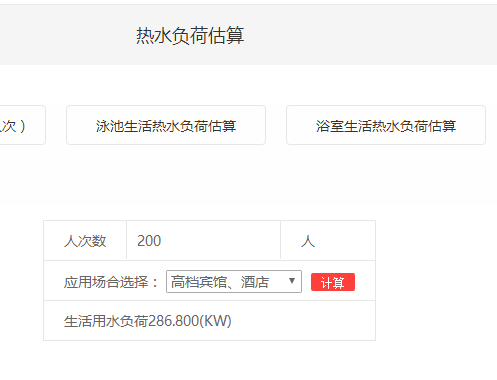 酒店賓館熱水鍋爐選型|燃?xì)鉄崴仩t選型方案|100個房間用多大熱水鍋爐？-成都奧源熱能科技有限公司